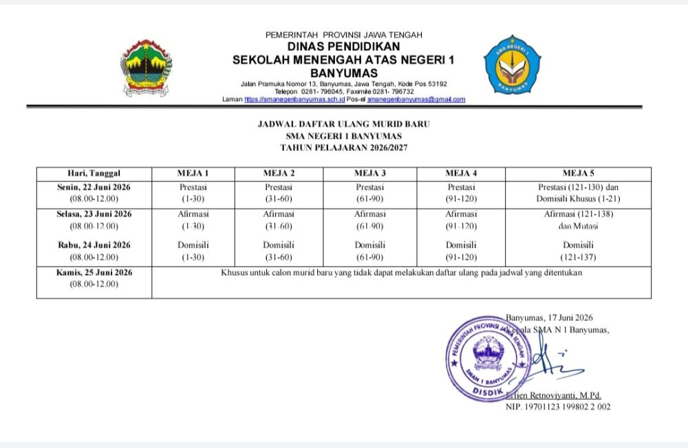 JADWAL DAFTAR ULANG SPMB 2026 PESERTA UTAMA SMA NEGERI 1 BANYUMAS